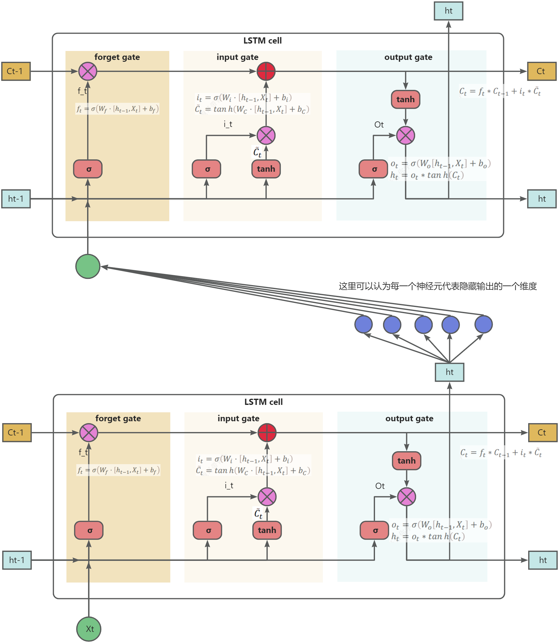 yuque_diagram (1)